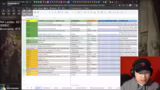 Streamstart und Fokus auf Tur…