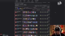 [!SET17 PBE ... Comps unter !Tierlist]…