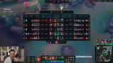 Spielanalyse und Item-Builds