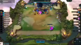 Kayle-Strategie, Hedgefund un…