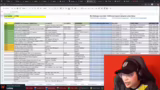 Spaß am Streamen und Leben
