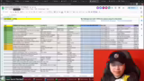 Dank und YouTube-Content-Stra…