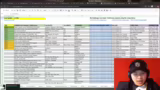 Meta-Analyse und Tier-List-Ei…