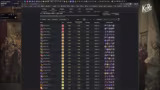 EM-Qualifikation: Top-32-Platzierung im Teamfight-Tactics-Turnier