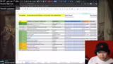 TFT-Strategien und Einstiegs-…