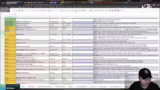 Analyse von Nerfs, Buffs und…