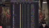 Analyse von Legendary-Units u…