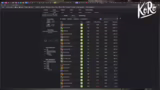 Strategien, Counter und Bugfi…