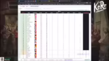 Qualifikation für Morgen und…