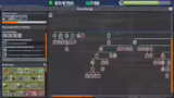 Forschung und Stream-Abschluss