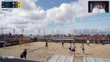 Beachhandball Deutsche Meisterschaft (C…