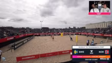 Die besten Beachvolleyballer der Welt b…