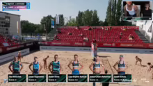 Die ALLIANZ German Beach Tour LIVE aus…