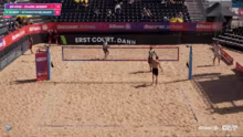 Die ALLIANZ German Beach Tour LIVE aus…