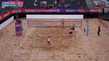 Die ALLIANZ German Beach Tour LIVE aus…
