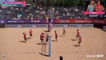 Die ALLIANZ German Beach Tour LIVE aus…