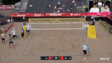Die besten Beachvolleyballer der Welt b…