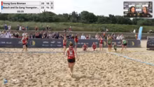 Beachhandball Deutsche Meisterschaft (C…