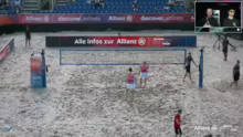 Die ALLIANZ German Beach Tour LIVE aus…