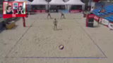 Spielanalyse und Persönliche…