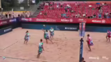 Warm-up und Vorbereitung auf…
