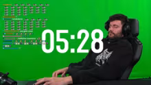 CONTENT DONNERSTAG