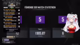 Rückblick auf das PUBG Creato…