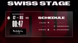 Analyse von Fnatic's Ausschei…