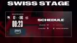 Finalisierung des Spiels und…