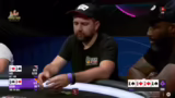 Community-Aktionen, Heads-Up-…