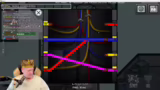 Technische Probleme und Spiel…