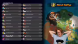 Mario Kart World