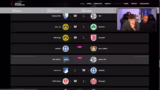 Taktiken, Spielanalysen und T…