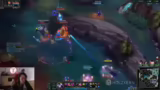 Spielgeschehen und Teamdynamik