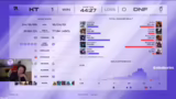 LPL, LCK und Kuchengelüste