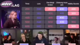 Diskussion über Champion-Fähi…