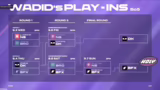 LCK Play-Ins und Patch 25.17…