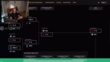 MSI 2024 Pick-Ams Analyse