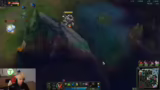 Worlds-Vorbereitung und anfän…