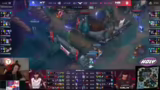 BDD's Ryze und Teamdynamik