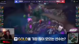 Teamfight-Dynamiken und strat…