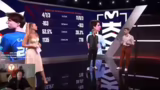 Analyse von KCs Spielstrategi…