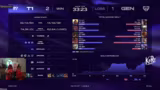 GENG vs T1 SATURDAY SHOWDOWN #LCKwatchp…