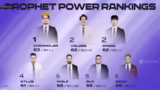 Einführung in die LCK Woche 9…