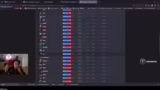 Artox Rework, neuer Spielmodu…