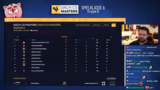 Spielanalyse, Teamdynamik und…