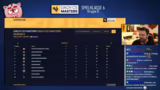 Spielende, Analyse und Dank