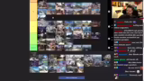Abschluss der Tier List und A…