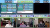 Level-Strategie und Arena-Vor…