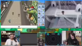 Teamaufbau, Leveling und Aren…